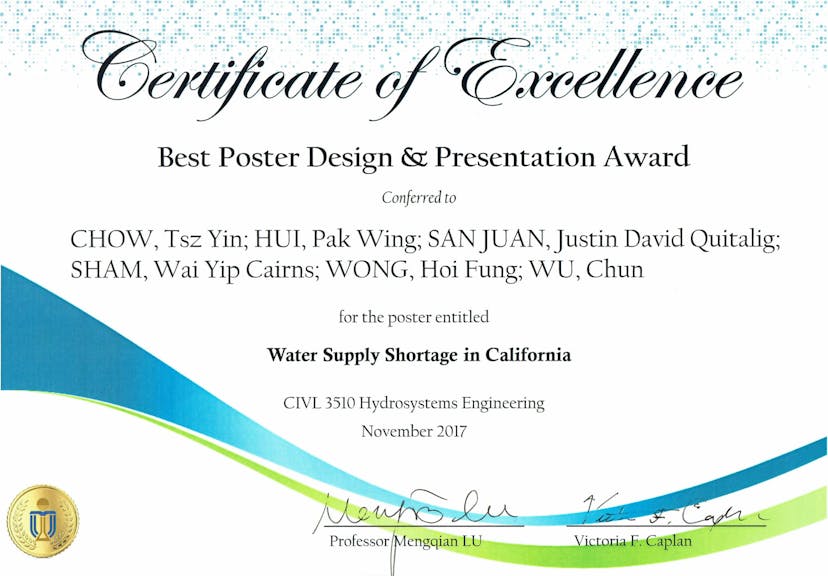 Best Poster Design & Presentation Award